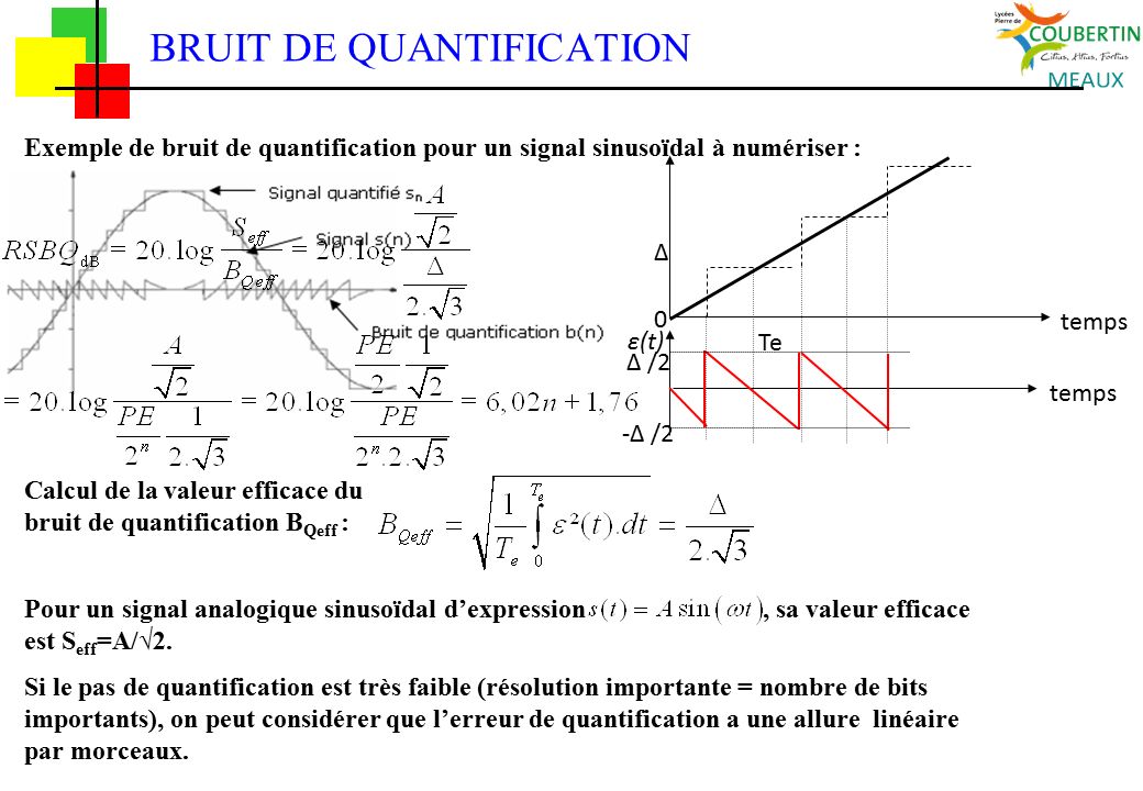 Exemple de bruit de quantification pour un signal sinusoïdal à numériser : Pour un signal analogique sinusoïdal d’expression, sa valeur efficace est S eff =A/√2.