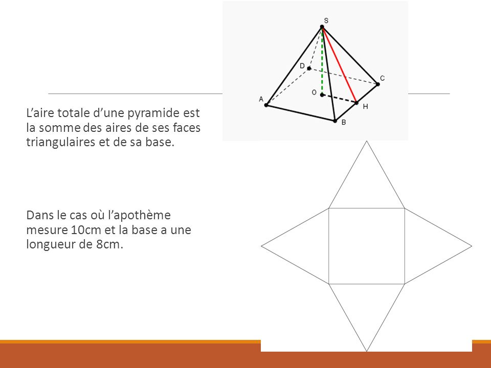 L’aire totale d’une pyramide est la somme des aires de ses faces triangulaires et de sa base.