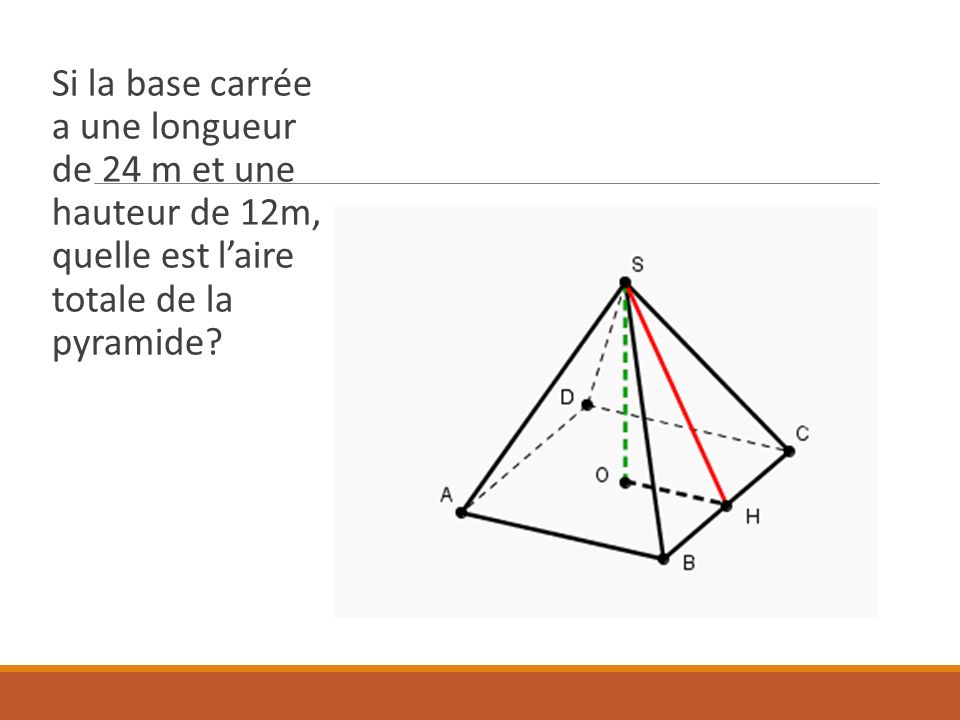Si la base carrée a une longueur de 24 m et une hauteur de 12m, quelle est l’aire totale de la pyramide