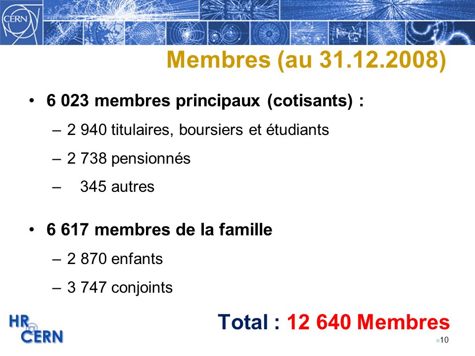 n 10 Membres (au ) membres principaux (cotisants) : –2 940 titulaires, boursiers et étudiants –2 738 pensionnés – 345 autres membres de la famille –2 870 enfants –3 747 conjoints Total : Membres