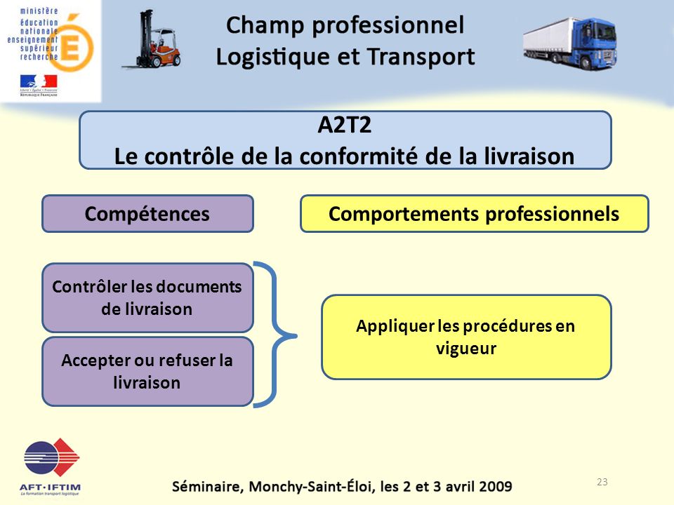23 A2T2 Le contrôle de la conformité de la livraison Contrôler les documents de livraison Accepter ou refuser la livraison Appliquer les procédures en vigueur CompétencesComportements professionnels