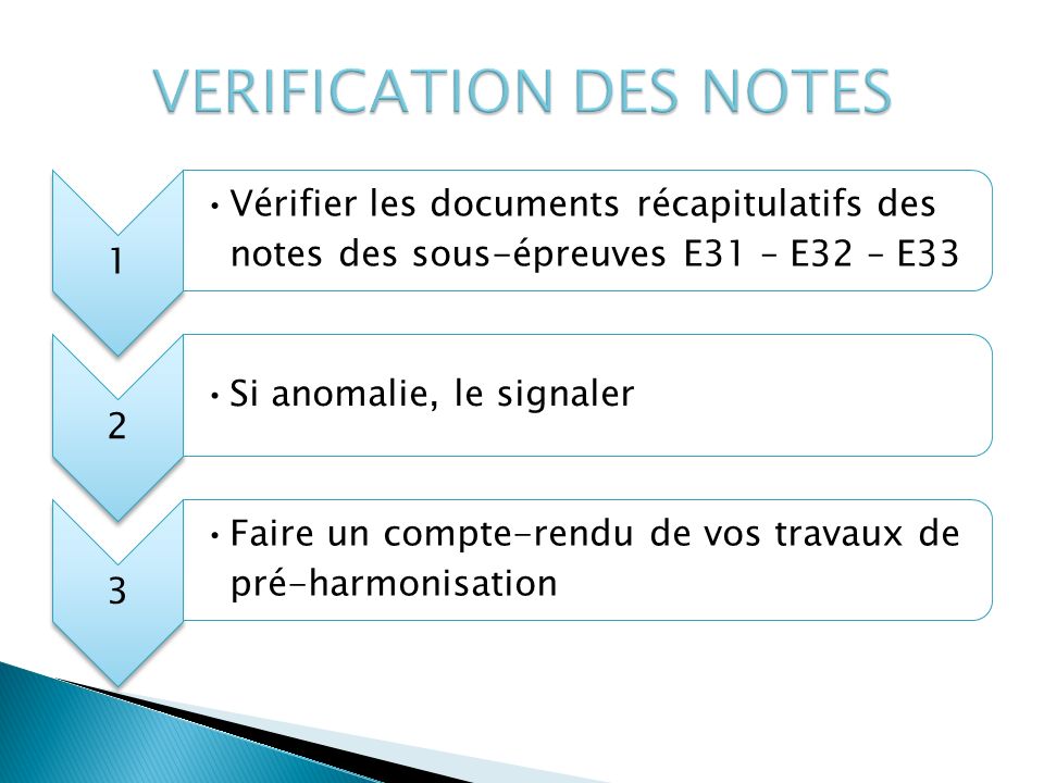 1 Vérifier les documents récapitulatifs des notes des sous-épreuves E31 – E32 – E33 2 Si anomalie, le signaler 3 Faire un compte-rendu de vos travaux de pré-harmonisation