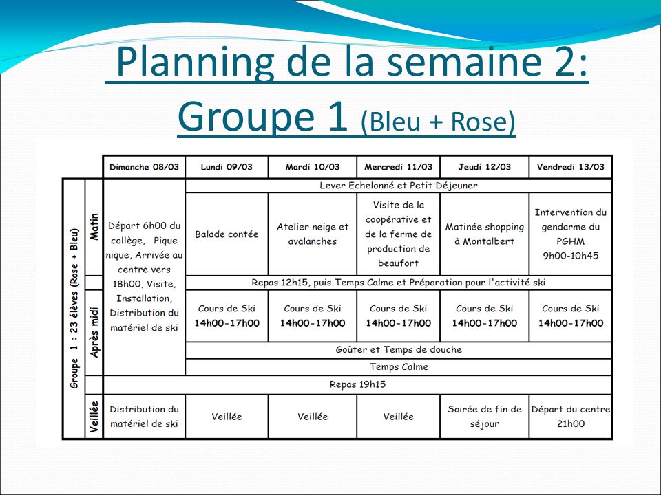 Planning de la semaine 2: Groupe 1 (Bleu + Rose)