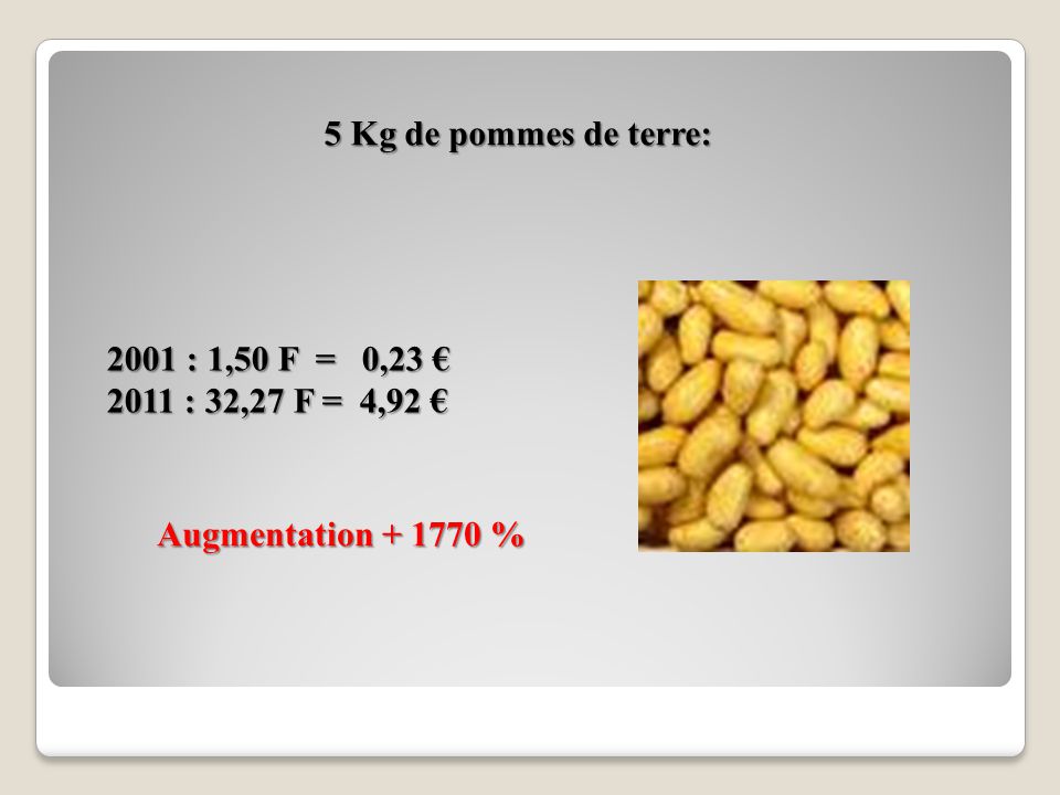 Brie Augmentation % 2001 : 2,60 F = 0, : 2,60 F = 0, : 7,08 F = 1, : 7,08 F = 1,08