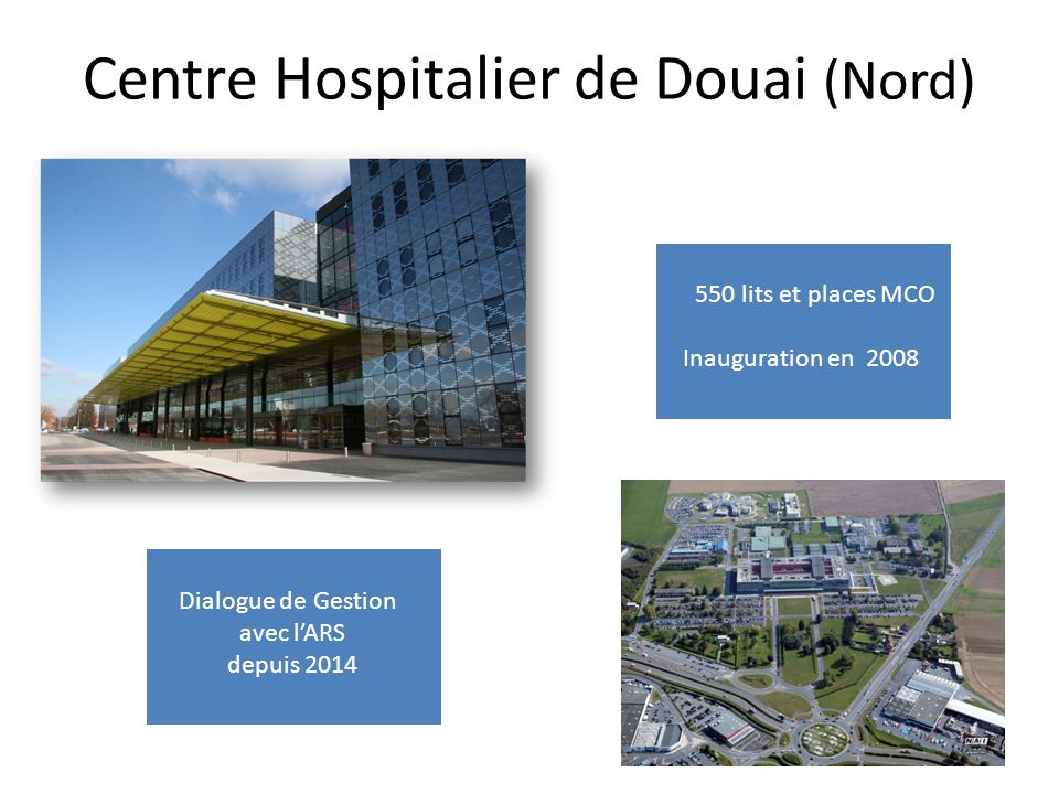 Centre Hospitalier de Douai (Nord) Dialogue de Gestion avec l’ARS depuis lits et places MCO Inauguration en 2008
