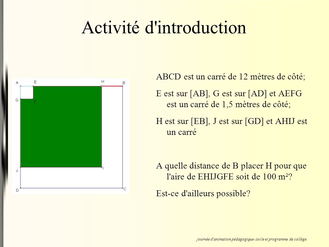 Activité d introduction ABCD est un carré de 12 mètres de côté; E est sur [AB], G est sur [AD] et AEFG est un carré de 1,5 mètres de côté; H est sur [EB], J est sur [GD] et AHIJ est un carré A quelle distance de B placer H pour que l aire de EHIJGFE soit de 100 m².