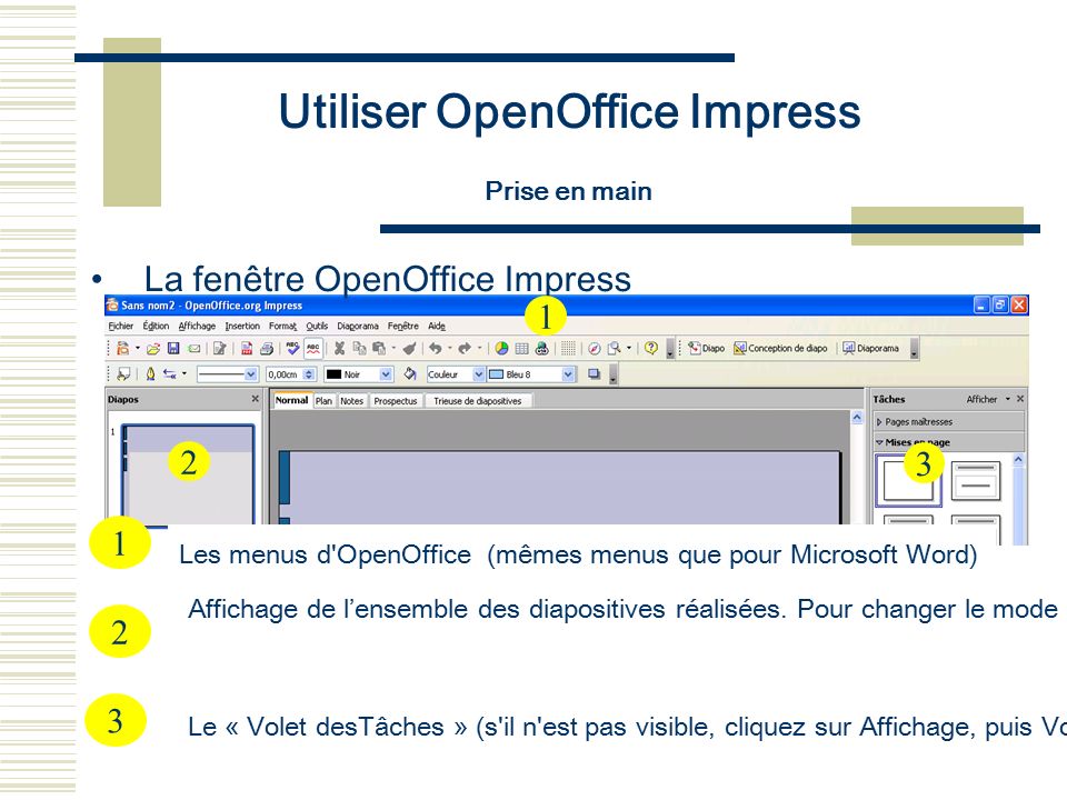 Utiliser OpenOffice Impress Prise en main La fenêtre OpenOffice Impress 1 1 Les menus d OpenOffice (mêmes menus que pour Microsoft Word) 2 Affichage de l’ensemble des diapositives réalisées.