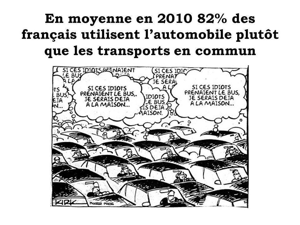 En moyenne en % des français utilisent l’automobile plutôt que les transports en commun