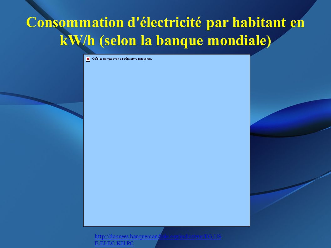 Consommation d électricité par habitant en kW/h (selon la banque mondiale)   E.ELEC.KH.PC