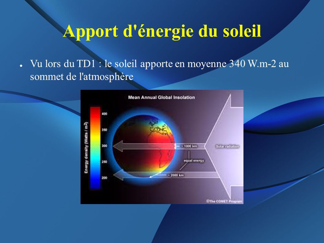 Apport d énergie du soleil ● Vu lors du TD1 : le soleil apporte en moyenne 340 W.m-2 au sommet de l atmosphère