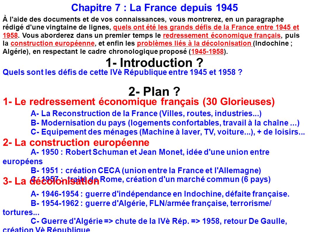 Chapitre 7 : La France depuis 1945 À l aide des documents et de vos connaissances, vous montrerez, en un paragraphe rédigé d une vingtaine de lignes, quels ont été les grands défis de la France entre 1945 et 1958.