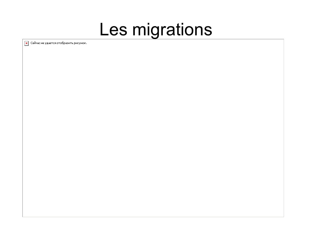 Les migrations