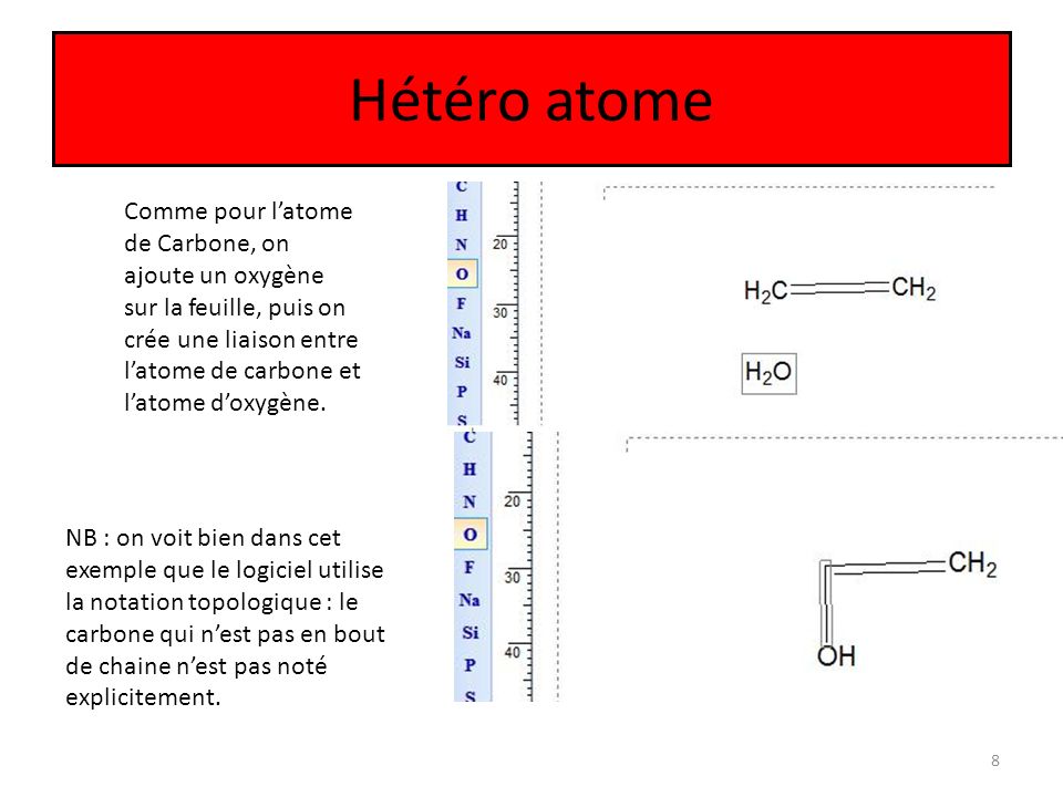 Hétéro atome 8 Comme pour l’atome de Carbone, on ajoute un oxygène sur la feuille, puis on crée une liaison entre l’atome de carbone et l’atome d’oxygène.