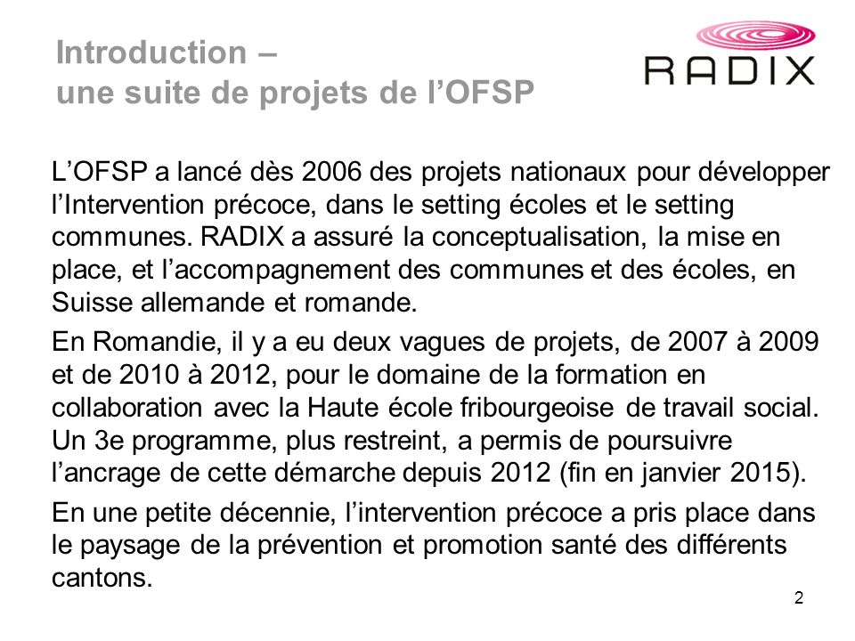 Introduction – une suite de projets de l’OFSP L’OFSP a lancé dès 2006 des projets nationaux pour développer l’Intervention précoce, dans le setting écoles et le setting communes.