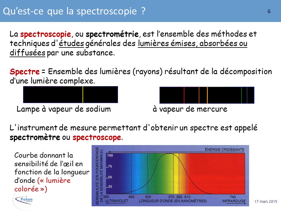 qu est ce qu un spectroscope