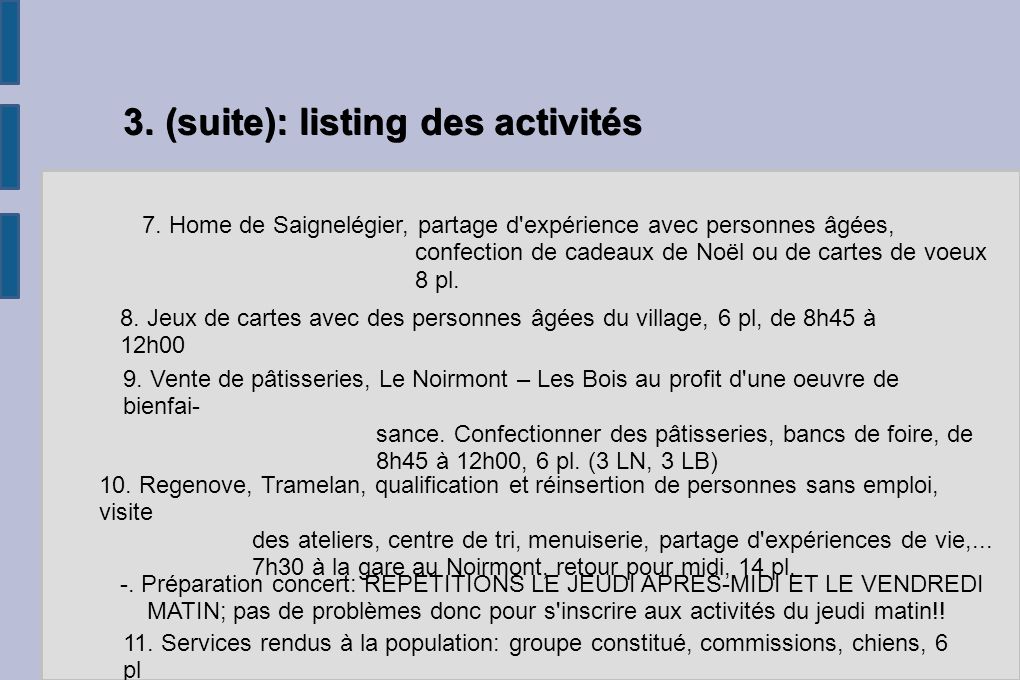 3. (suite): listing des activités 7.
