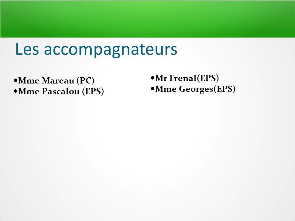 Les accompagnateurs Mme Mareau (PC) Mme Pascalou (EPS) Mr Frenal(EPS) Mme Georges(EPS)