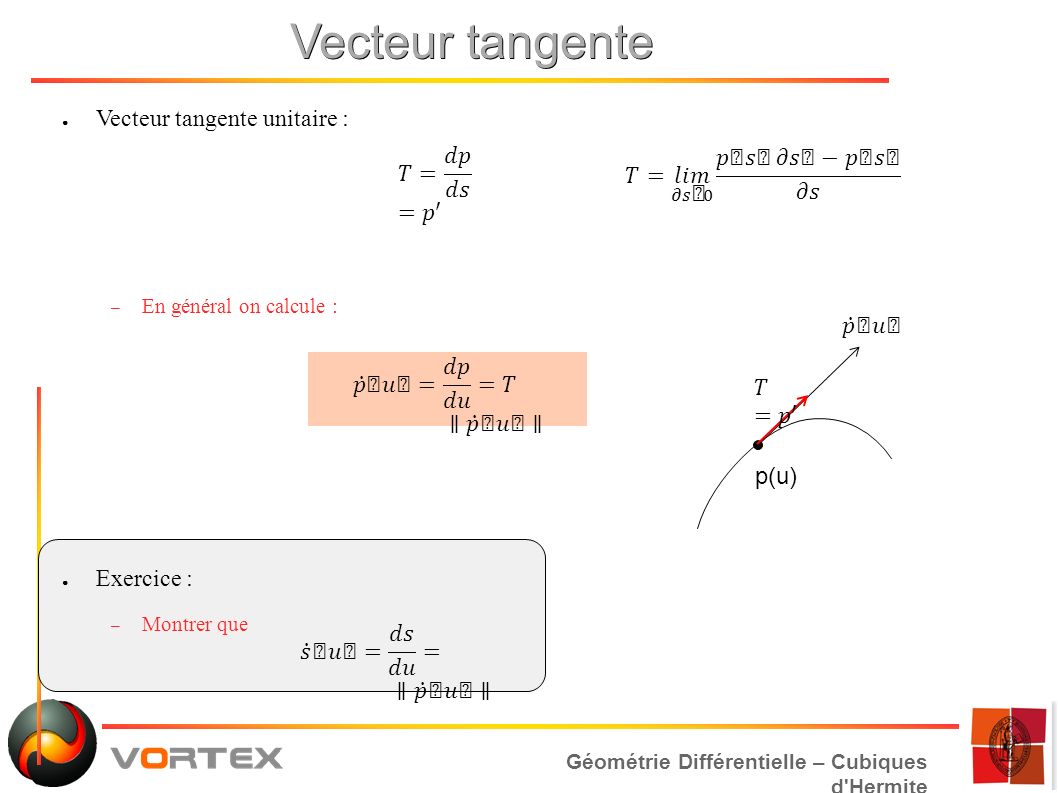 Géométrie Différentielle – Cubiques d Hermite Vecteur tangente ● Vecteur tangente unitaire : – En général on calcule : ● Exercice : – Montrer que p(u)