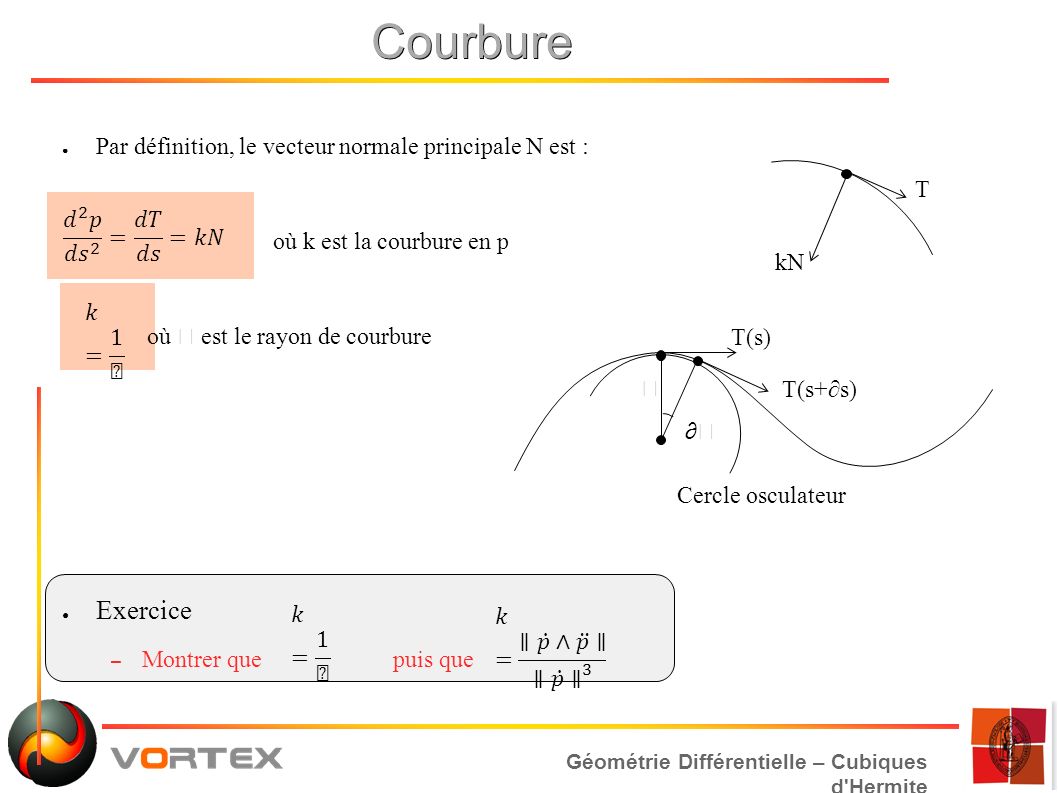 Géométrie Différentielle – Cubiques d Hermite Courbure ● Par définition, le vecteur normale principale N est : où k est la courbure en p où est le rayon de courbure ● Exercice – Montrer que puis que ∂ T(s+∂s) T(s) Cercle osculateur kN T