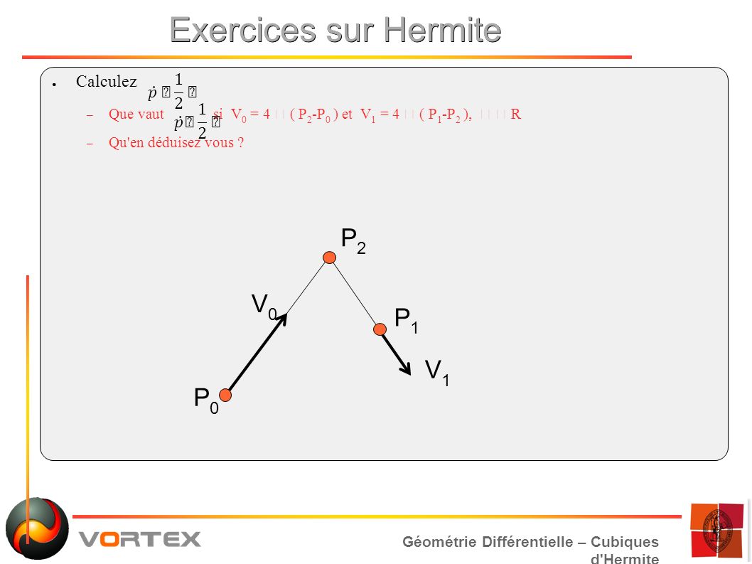 Géométrie Différentielle – Cubiques d Hermite Exercices sur Hermite ● Calculez – Que vaut si V 0 = 4  ( P 2 -P 0 ) et V 1 = 4  ( P 1 -P 2 ),   R – Qu en déduisez vous .