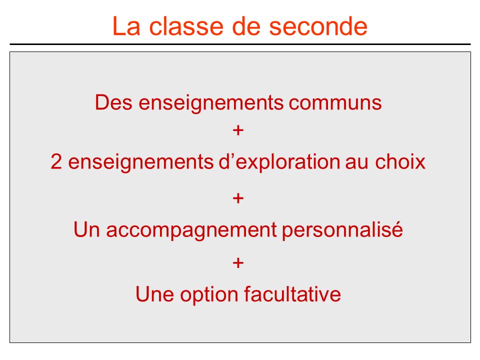 + 2 enseignements d’exploration au choix Des enseignements communs La classe de seconde + Un accompagnement personnalisé + Une option facultative