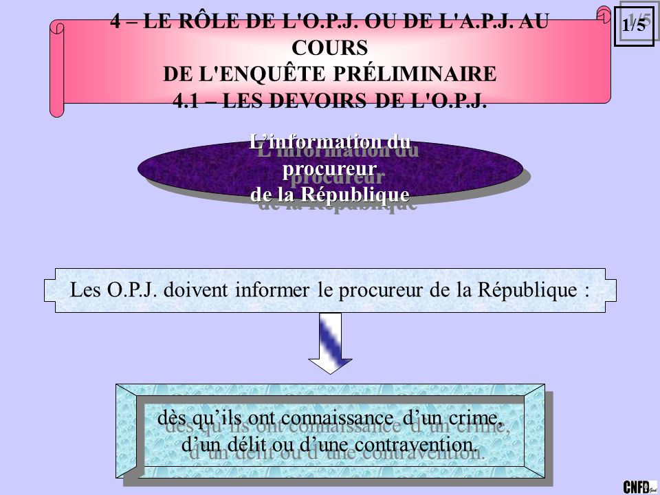 L’information du procureur de la République L’information du procureur de la République Les O.P.J.