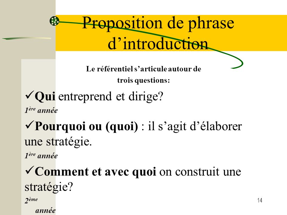 14 Proposition de phrase d’introduction Le référentiel s’articule autour de trois questions: Qui entreprend et dirige.