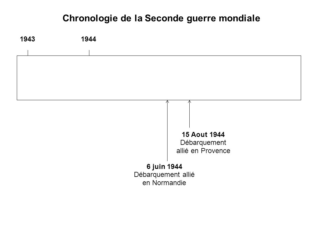 Chronologie de la Seconde guerre mondiale juin 1944 Débarquement allié en Normandie 15 Aout 1944 Débarquement allié en Provence
