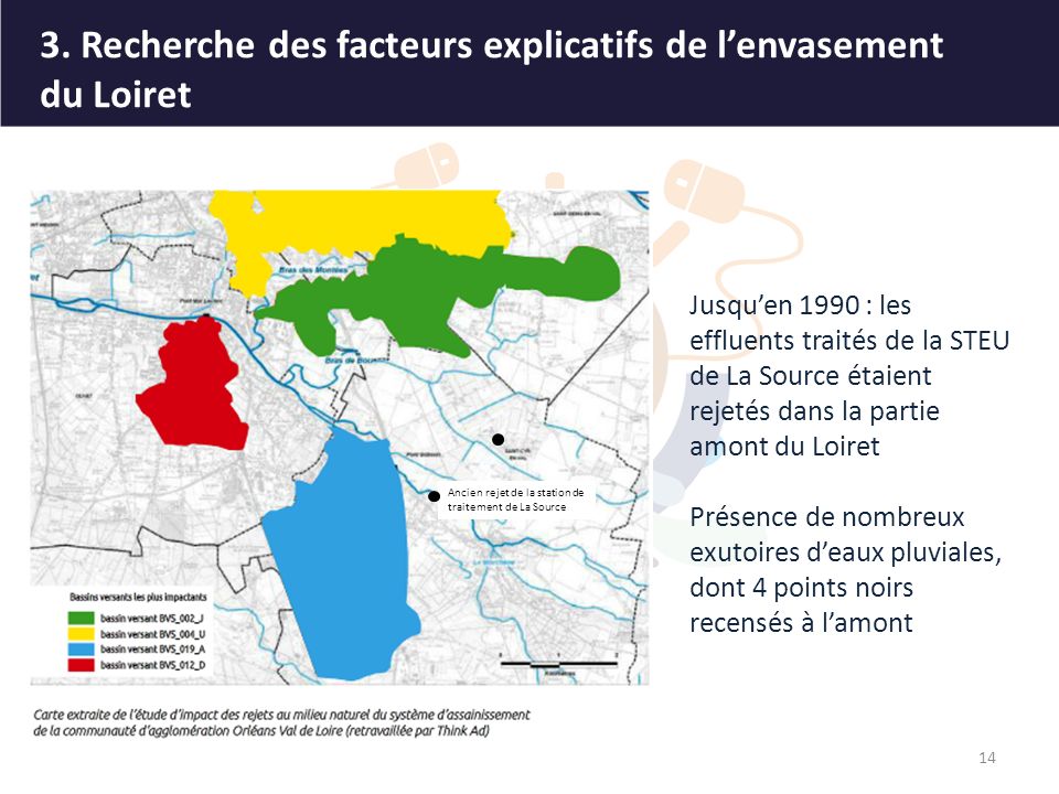 14 Jusqu’en 1990 : les effluents traités de la STEU de La Source étaient rejetés dans la partie amont du Loiret Présence de nombreux exutoires d’eaux pluviales, dont 4 points noirs recensés à l’amont Ancien rejet de la station de traitement de La Source 3.