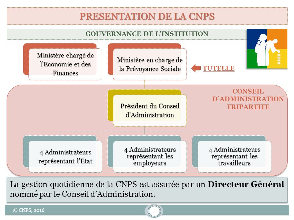 PRESENTATION DE LA CNPS La gestion quotidienne de la CNPS est assurée par un Directeur Général nommé par le Conseil d’Administration.