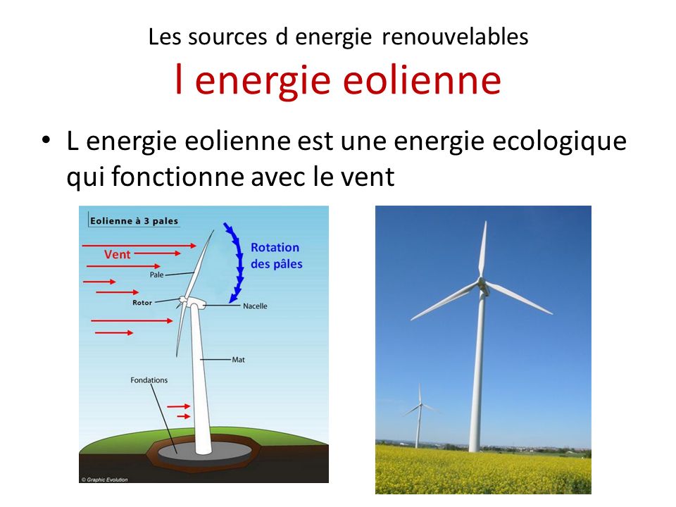 Les sources d energie renouvelables l energie eolienne L energie eolienne est une energie ecologique qui fonctionne avec le vent