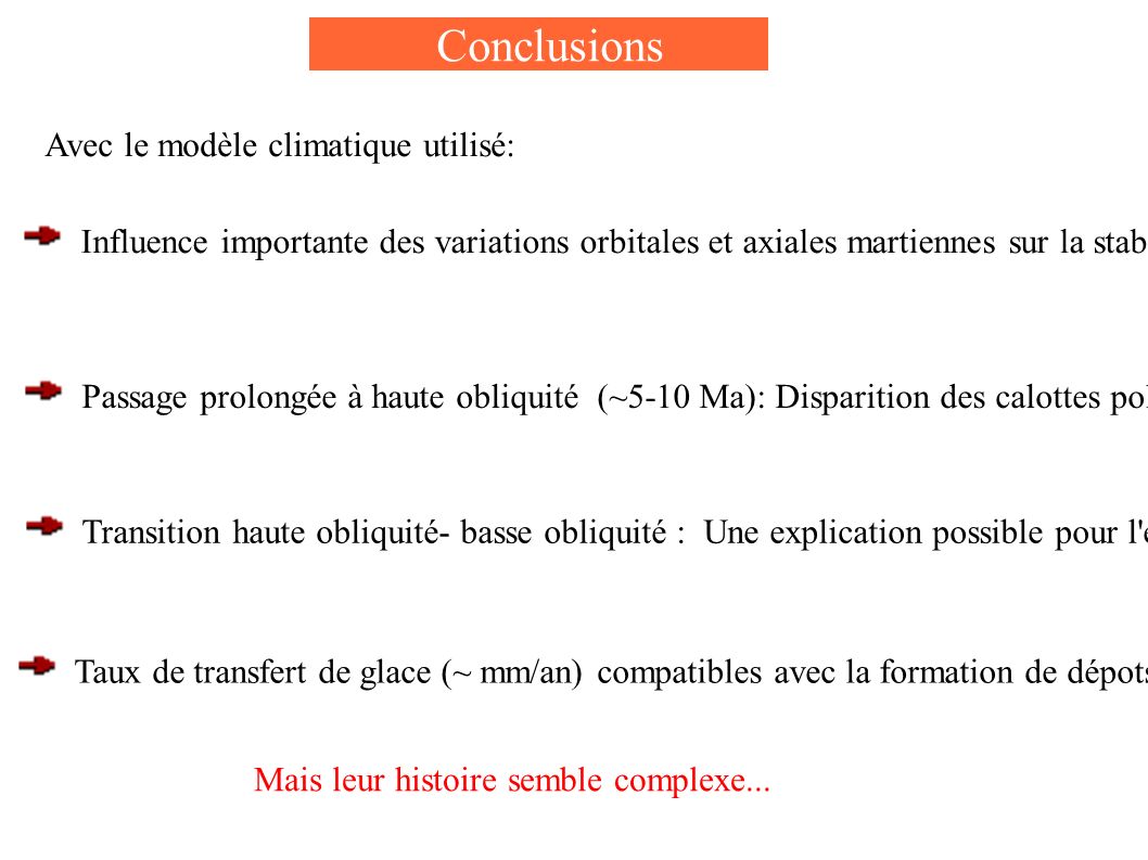 Conclusions Influence importante des variations orbitales et axiales martiennes sur la stabilité et la distribution de la glace à la surface de Mars.