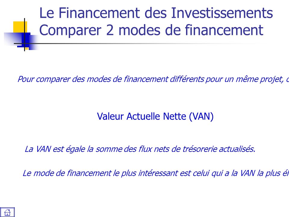 Le Financement des Investissements Comparer 2 modes de financement Pour comparer des modes de financement différents pour un même projet, on va calculer la : Valeur Actuelle Nette (VAN) La VAN est égale la somme des flux nets de trésorerie actualisés.