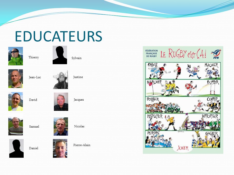EDUCATEURS Thierry Jean-Luc David Samuel Sylvain Daniel Justine Jacques Nicolas Pierre-Alain