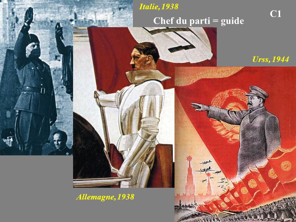 Italie, 1938 Allemagne, 1938 Urss, 1944 C1 Chef du parti = guide