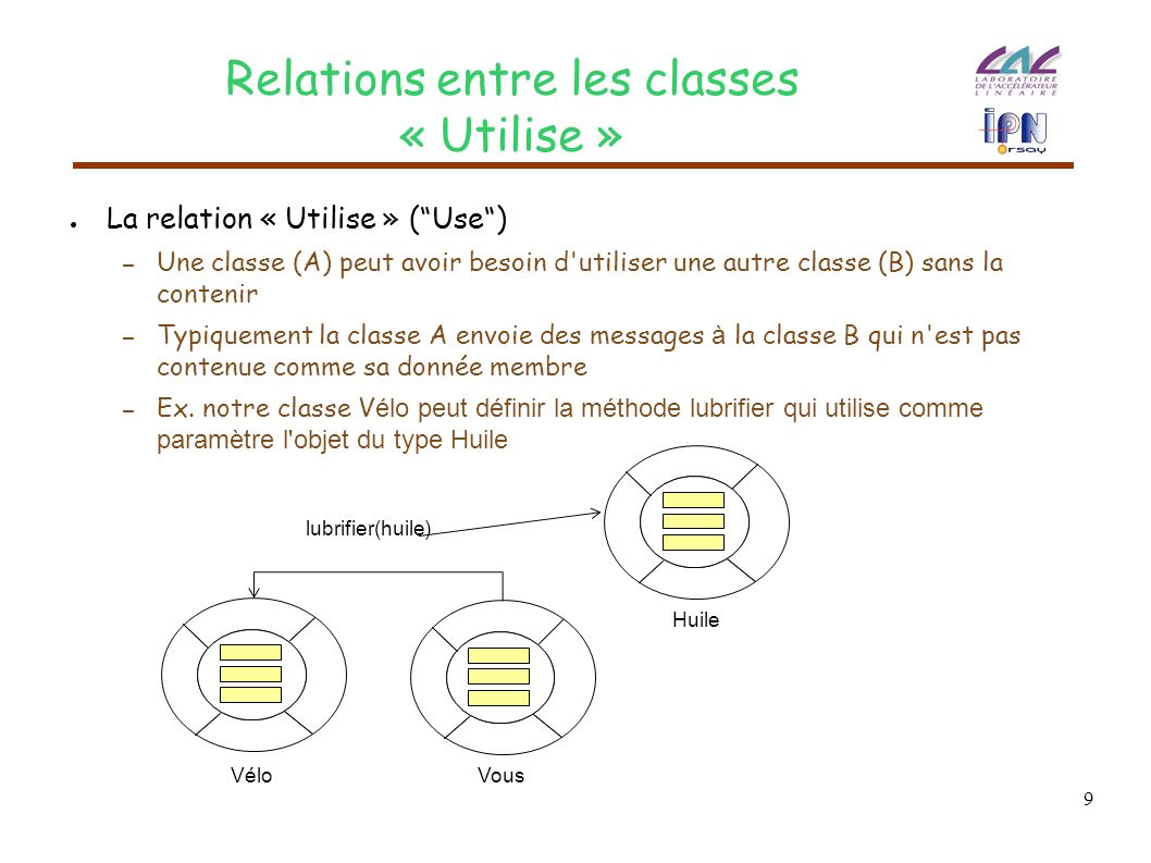 9 Relations entre les classes « Utilise » ● La relation « Utilise » ( Use ) – Une classe (A) peut avoir besoin d utiliser une autre classe (B) sans la contenir – Typiquement la classe A envoie des messages à la classe B qui n est pas contenue comme sa donnée membre – Ex.