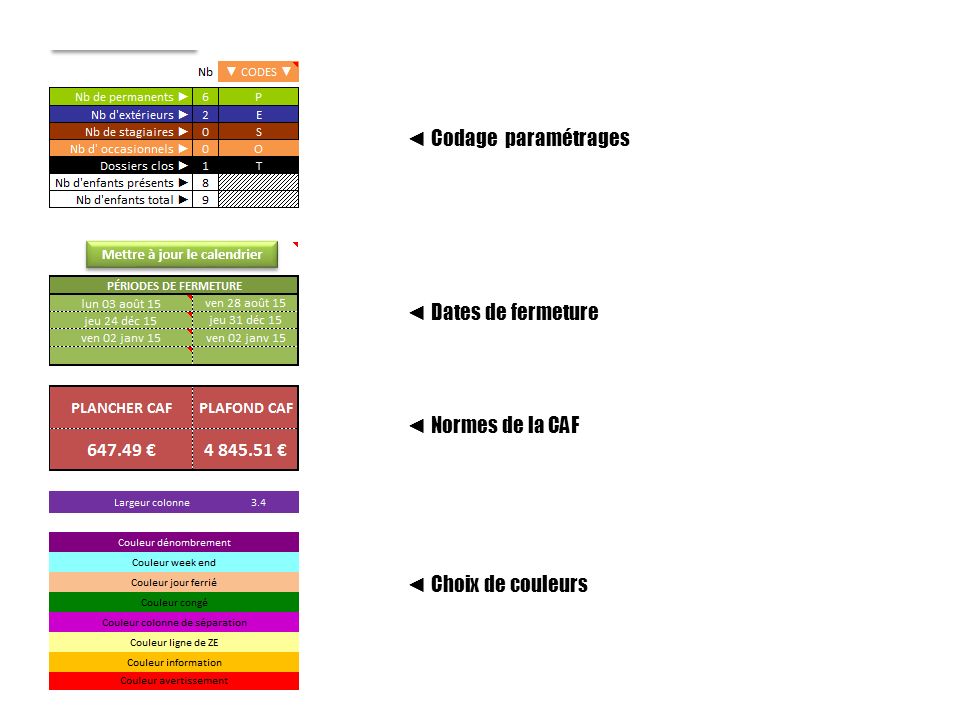 ◄ Codage paramétrages ◄ Dates de fermeture ◄ Normes de la CAF ◄ Choix de couleurs
