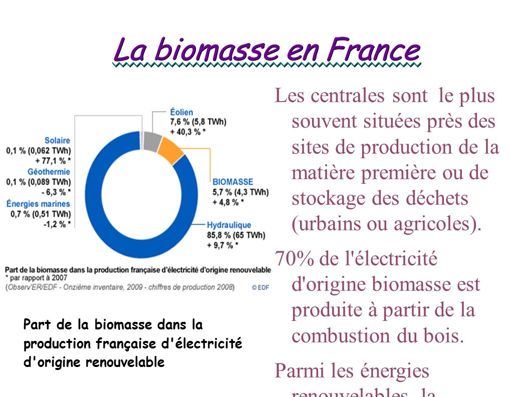 La biomasse en France Les centrales sont le plus souvent situées près des sites de production de la matière première ou de stockage des déchets (urbains ou agricoles).