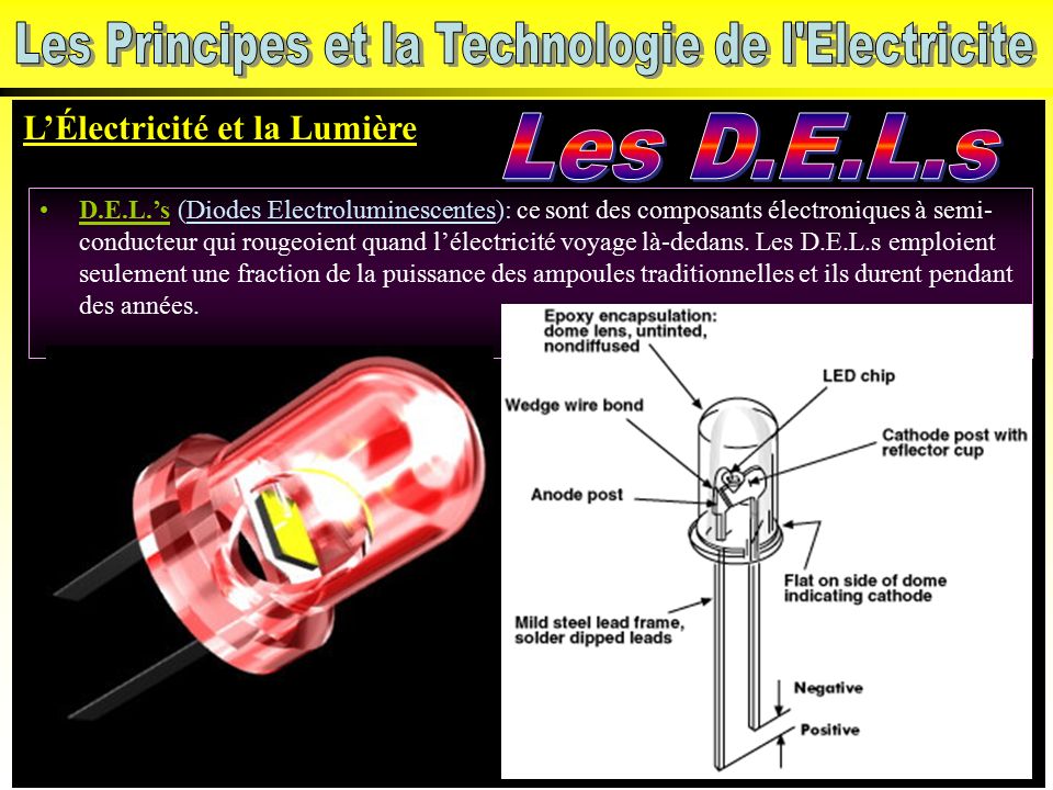 L’Électricité et la Lumière D.E.L.’s (Diodes Electroluminescentes): ce sont des composants électroniques à semi- conducteur qui rougeoient quand l’électricité voyage là-dedans.