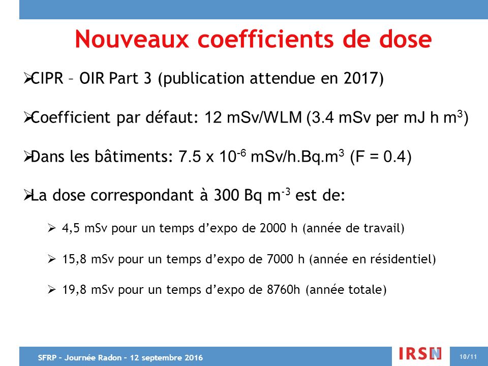 Nouveaux coefficients de dose  CIPR – OIR Part 3 (publication attendue en 2017)  Coefficient par défaut: 12 mSv/WLM (3.4 mSv per mJ h m 3 )  Dans les bâtiments: 7.5 x mSv/h.Bq.m 3 (F = 0.4)  La dose correspondant à 300 Bq m -3 est de:  4,5 mSv pour un temps d’expo de 2000 h (année de travail)  15,8 mSv pour un temps d’expo de 7000 h (année en résidentiel)  19,8 mSv pour un temps d’expo de 8760h (année totale) SFRP – Journée Radon – 12 septembre /11