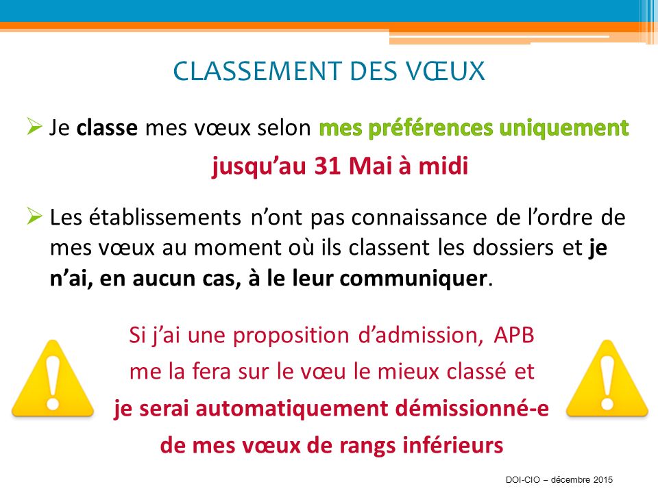 CLASSEMENT DES VŒUX DOI-CIO – décembre 2015