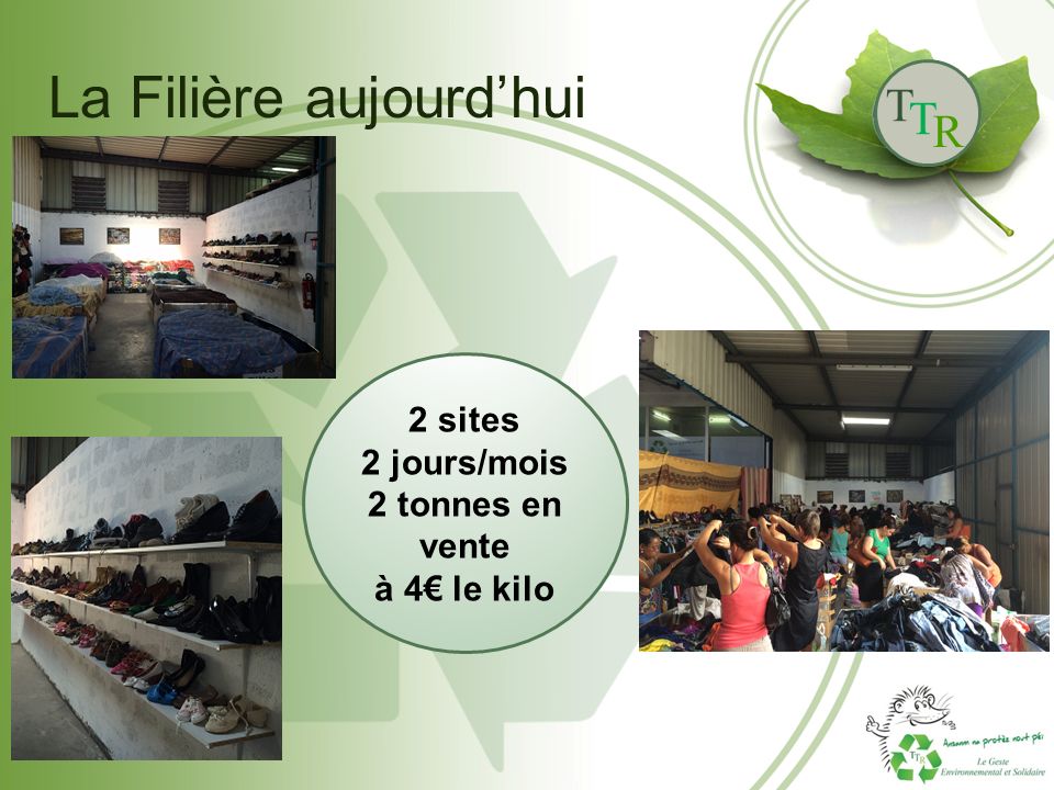 T T R 2 sites 2 jours/mois 2 tonnes en vente à 4€ le kilo La Filière aujourd’hui