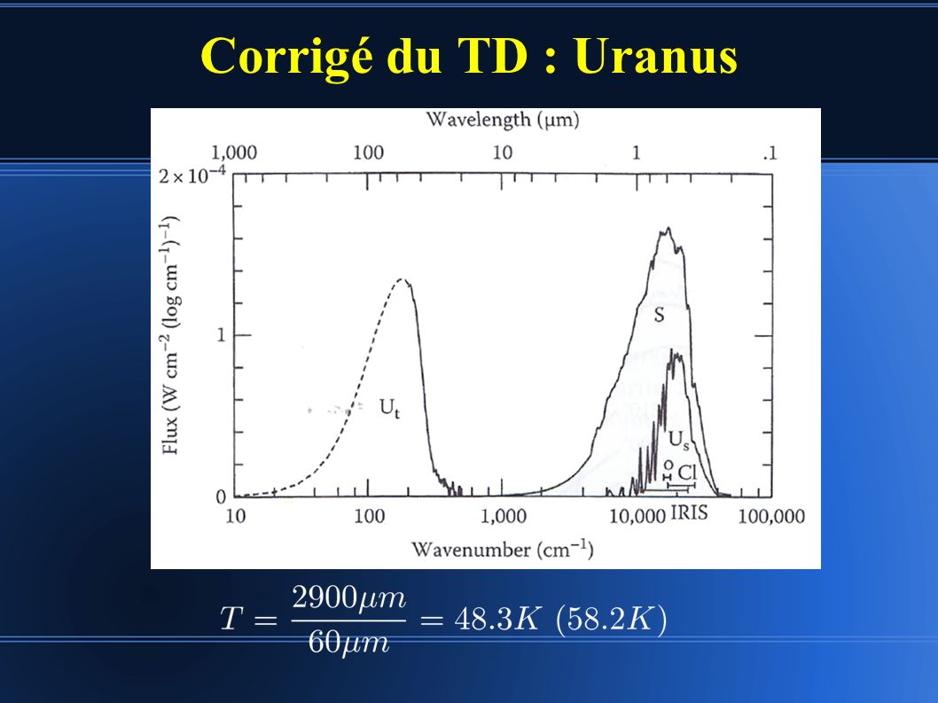 Corrigé du TD : Uranus