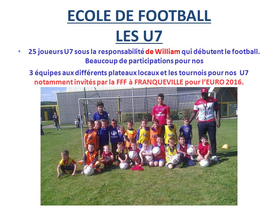 ECOLE DE FOOTBALL LES U7 25 joueurs U7 sous la responsabilité de William qui débutent le football.