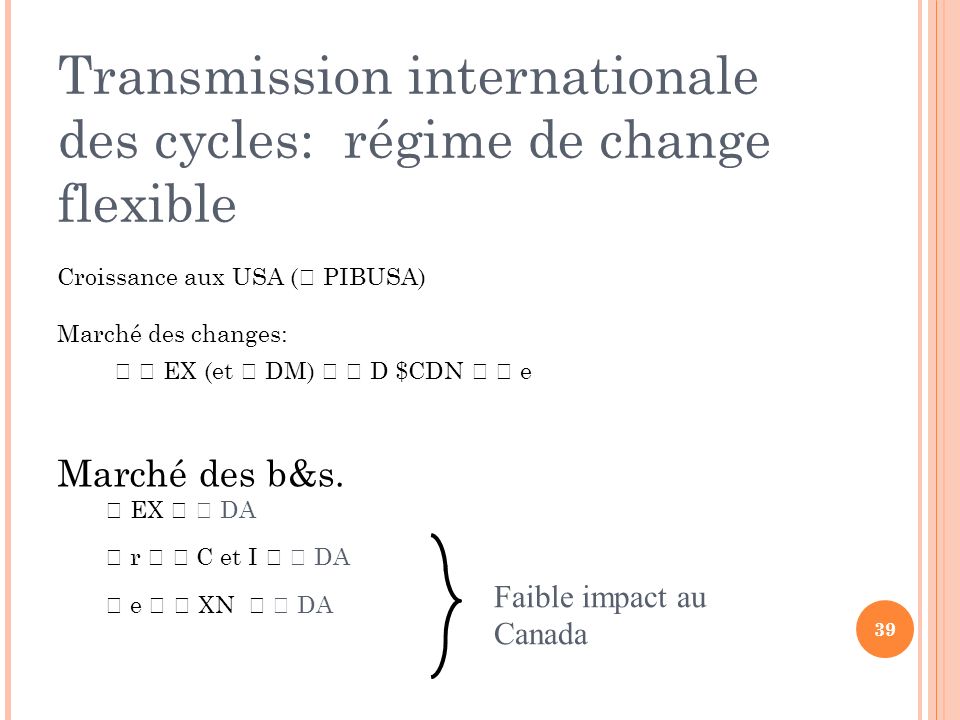 Transmission internationale des cycles: régime de change flexible Croissance aux USA (  PIBUSA) Marché des changes:   EX (et  DM)   D $CDN   e Marché des b&s.