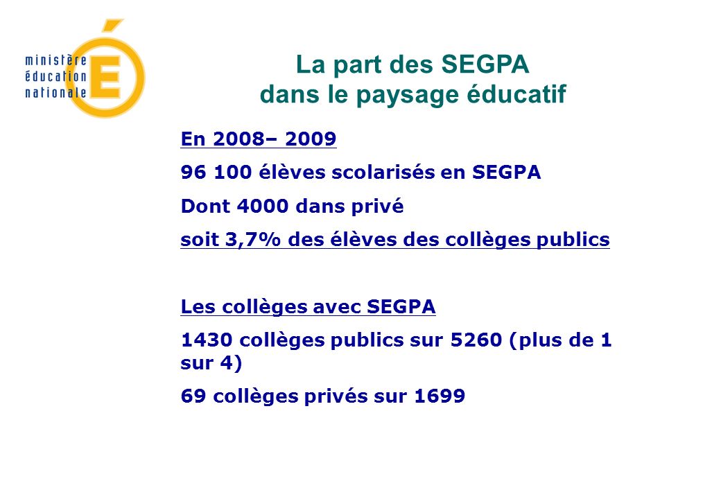 En 2008– élèves scolarisés en SEGPA Dont 4000 dans privé soit 3,7% des élèves des collèges publics Les collèges avec SEGPA 1430 collèges publics sur 5260 (plus de 1 sur 4) 69 collèges privés sur 1699 La part des SEGPA dans le paysage éducatif