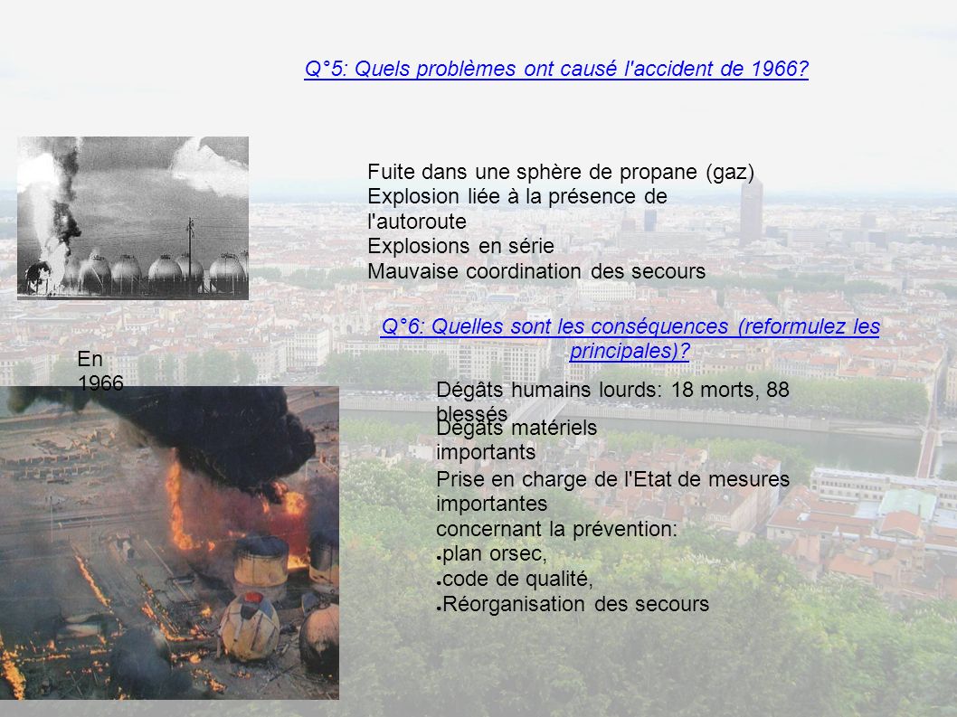 En 1966 Q°5: Quels problèmes ont causé l accident de 1966.