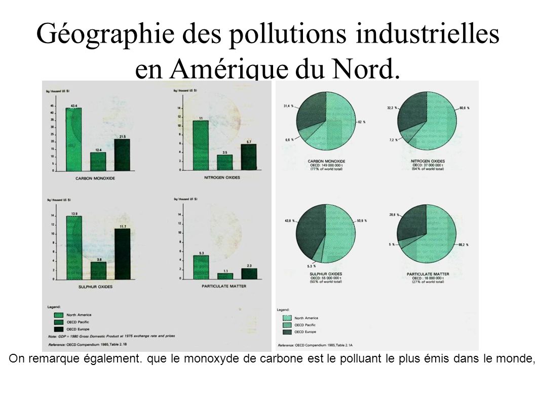 Géographie des pollutions industrielles en Amérique du Nord.