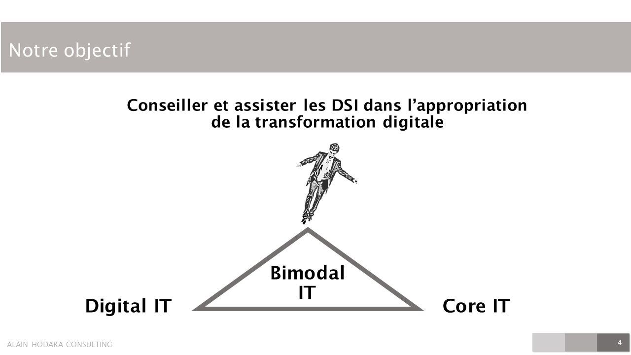 ALAIN HODARA CONSULTING Notre objectif 4 Digital IT Conseiller et assister les DSI dans l’appropriation de la transformation digitale Core IT Bimodal IT