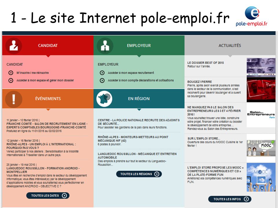 1 - Le site Internet pole-emploi.fr